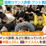被害者の多くは日本人… “国際ロマンス詐欺”集団をタイで摘発24人逮捕