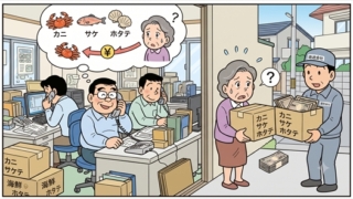 【カニカニ詐欺】「前回注文をもらった」巧妙な電話で約40万円を詐取 ウソの電話をかけ海産物を送り付ける詐欺―札幌の会社役員ら男7人を再逮捕―全国延べ4万人を狙った組織的犯行